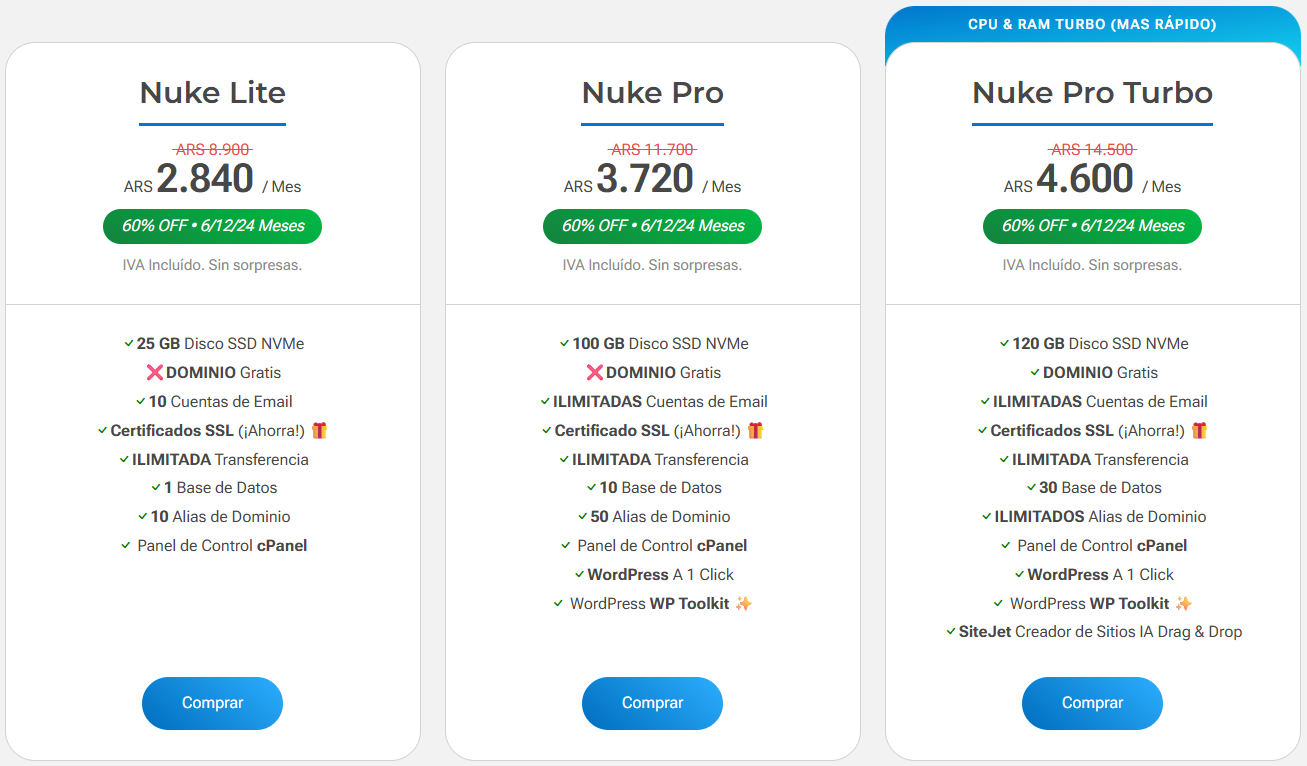 Precios NutHost Precios NutHost